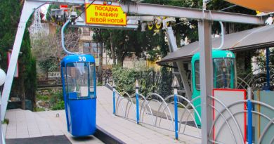 Достопримечательность Канатная дорога «Ялта — Горка»